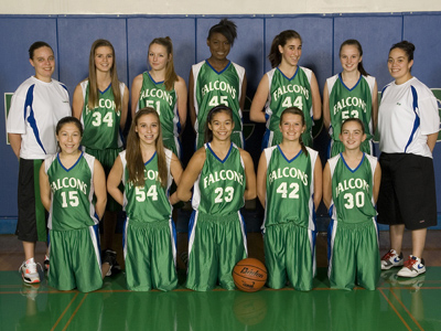 8th Grade
