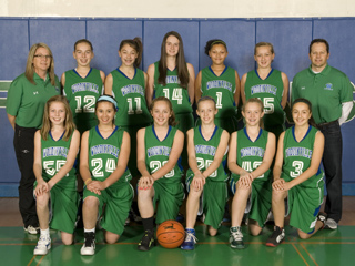 7th Grade Coming Soon