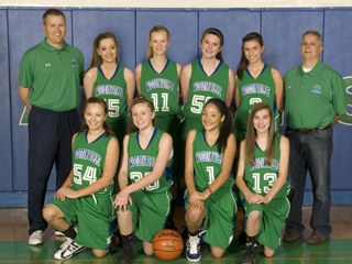 8th Grade Coming Soon