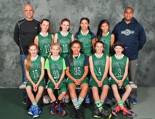 6th Grade Coming Soon